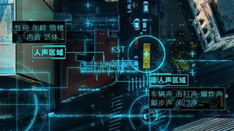 喜讯 中国人工智能城市十五强,厦门上榜 AI已进入我们的生活